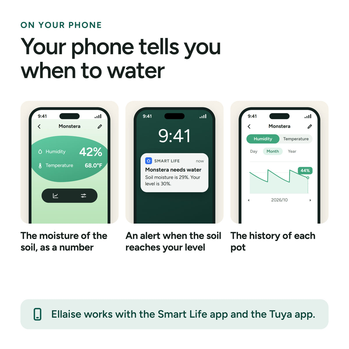 Three phone screens: the soil moisture as a number, an alert and the history of a pot