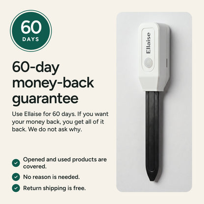 60-day money-back guarantee